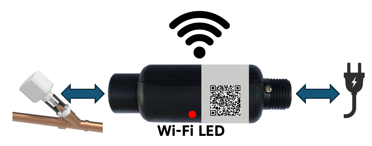 Connection Wi-Fi Module